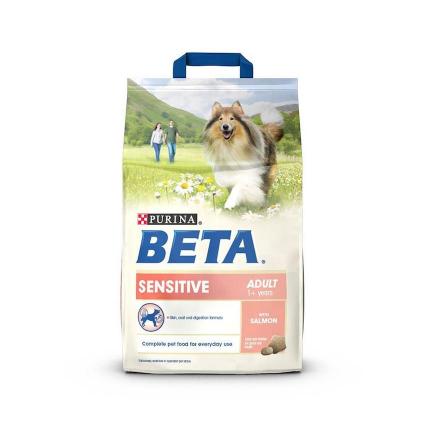 Beta sensitive sales dog food 14kg